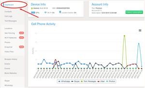 How to Bypass Mspy on Applr