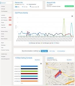 Mspy Mobile Monitoring